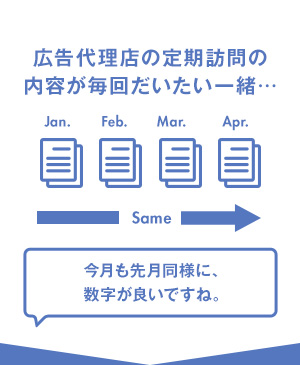 広告代理店の定期訪問の内容が毎回だいたい一緒…