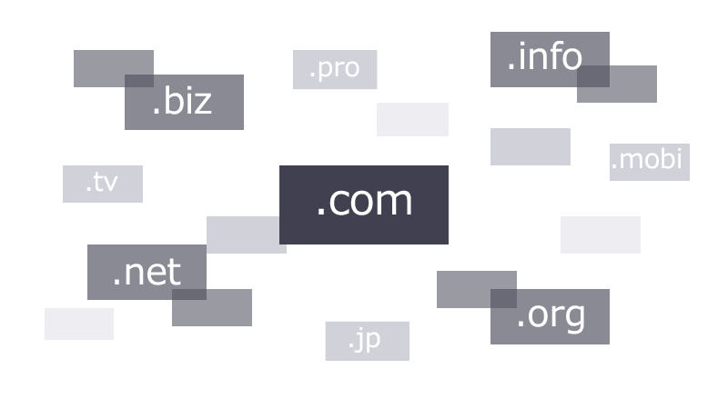 ドメイン名の決め方