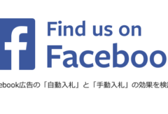 facebook広告検証